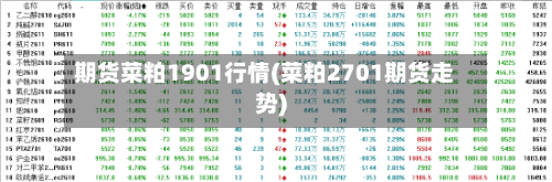 期货菜粕1901行情(菜粕2701期货走势)-第1张图片