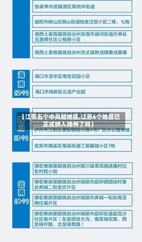 【江苏五个中风险地区,江苏6个地区已正式纳入扬州了吗】