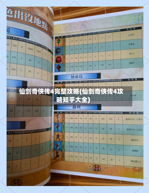 仙剑奇侠传4完整攻略(仙剑奇侠传4攻略知乎大全)