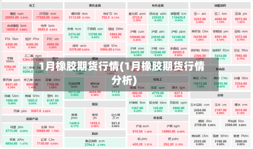 1月橡胶期货行情(1月橡胶期货行情分析)-第2张图片