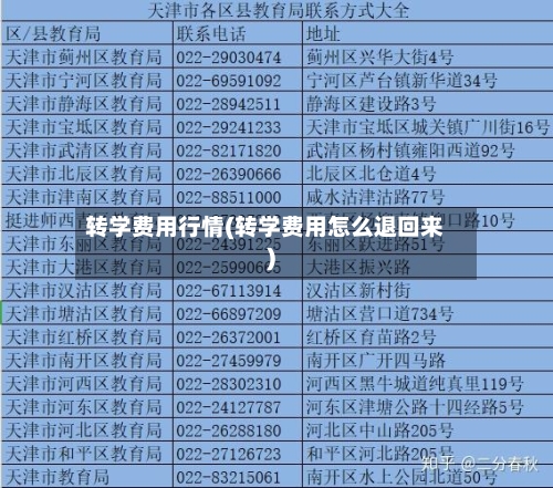 转学费用行情(转学费用怎么退回来)