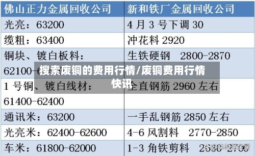 搜索废铜的费用行情/废铜费用行情快讯
