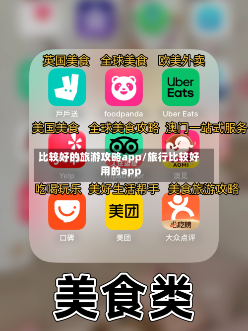 比较好的旅游攻略app/旅行比较好用的app