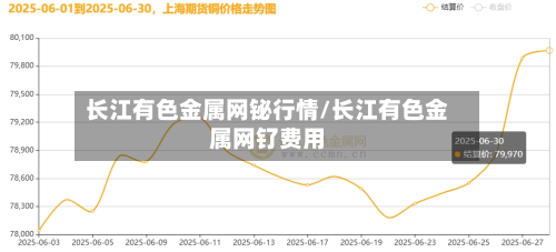 长江有色金属网铋行情/长江有色金属网钌费用