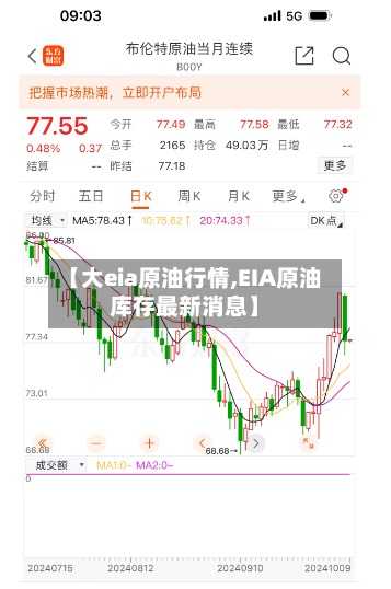 【大eia原油行情,EIA原油库存最新消息】