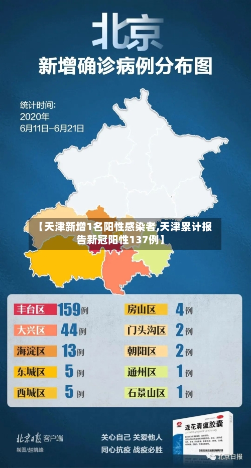 【天津新增1名阳性感染者,天津累计报告新冠阳性137例】-第3张图片