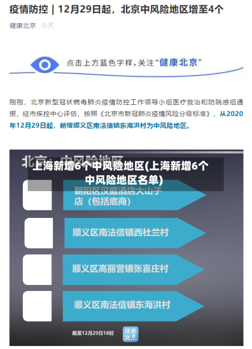 上海新增6个中风险地区(上海新增6个中风险地区名单)-第3张图片