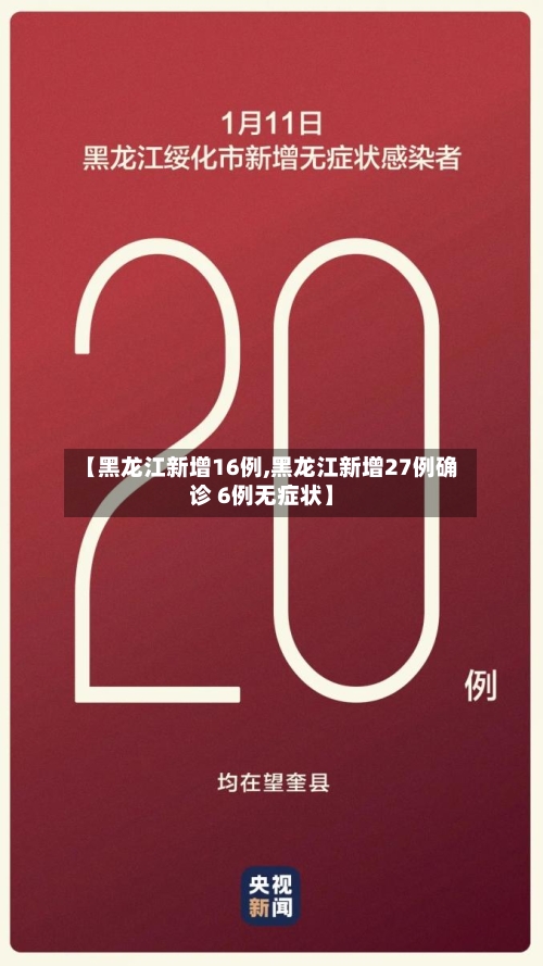 【黑龙江新增16例,黑龙江新增27例确诊 6例无症状】
