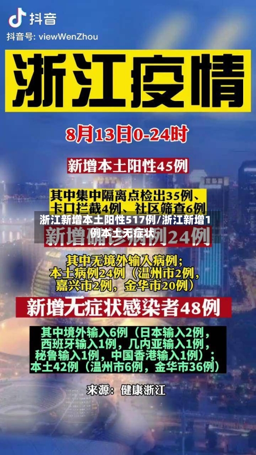 浙江新增本土阳性517例/浙江新增1例本土无症状-第3张图片