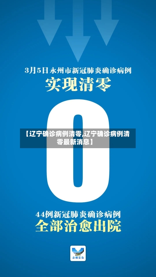 【辽宁确诊病例清零,辽宁确诊病例清零最新消息】