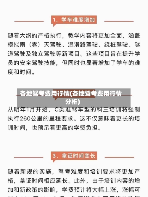 各地驾考费用行情(各地驾考费用行情分析)-第2张图片