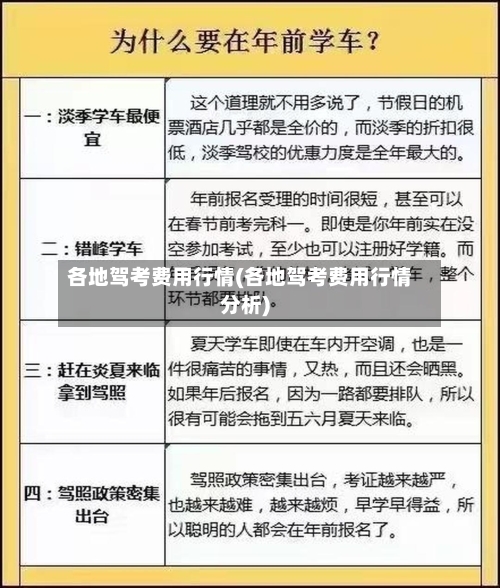 各地驾考费用行情(各地驾考费用行情分析)-第3张图片