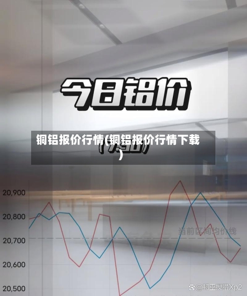 铜铝报价行情(铜铝报价行情下载)-第3张图片