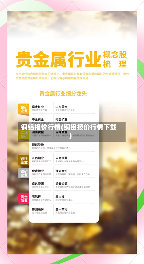 铜铝报价行情(铜铝报价行情下载)