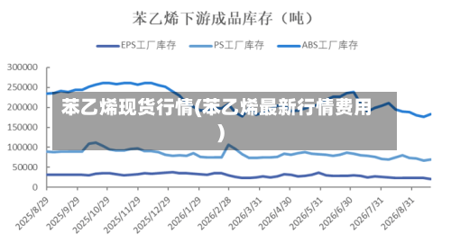 苯乙烯现货行情(苯乙烯最新行情费用)-第2张图片