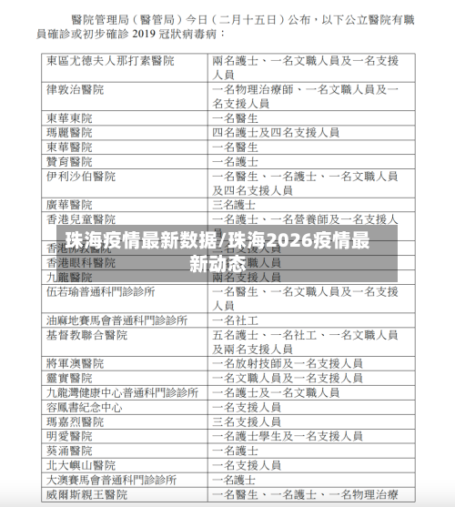 珠海疫情最新数据/珠海2026疫情最新动态
