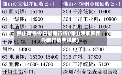 佛山废铁今日最新行情(佛山废铜费用最新行情手机版)