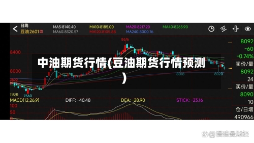 中油期货行情(豆油期货行情预测)-第2张图片