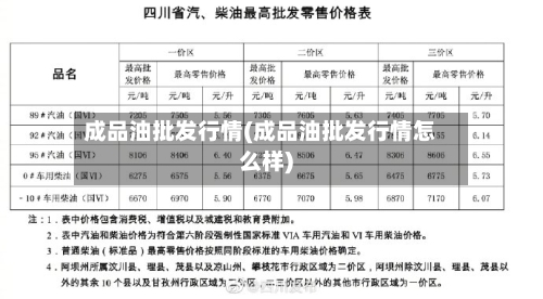 成品油批发行情(成品油批发行情怎么样)