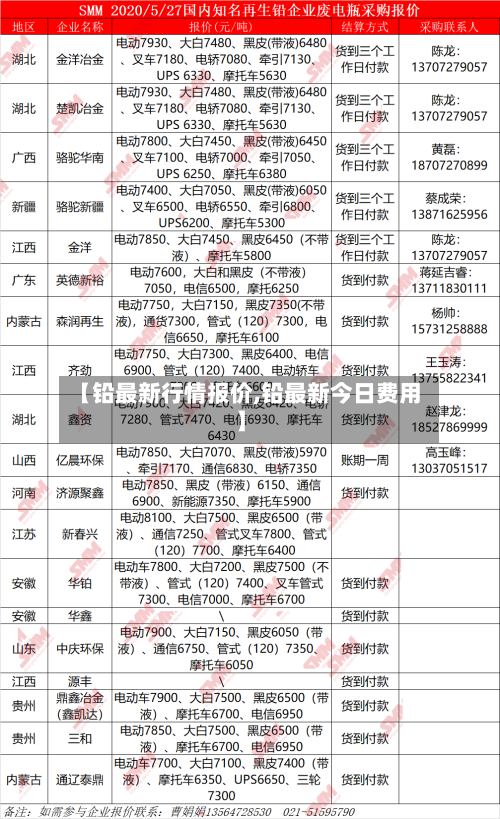 【铅最新行情报价,铅最新今日费用】