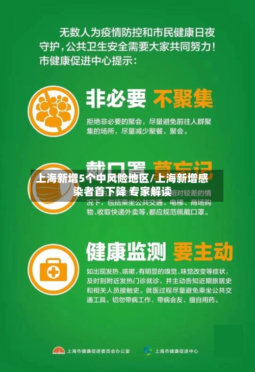 上海新增5个中风险地区/上海新增感染者首下降 专家解读-第3张图片