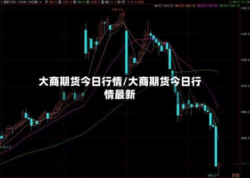 大商期货今日行情/大商期货今日行情最新