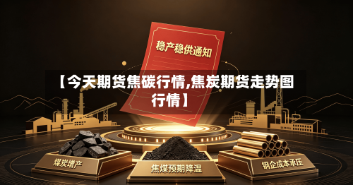 【今天期货焦碳行情,焦炭期货走势图行情】-第3张图片