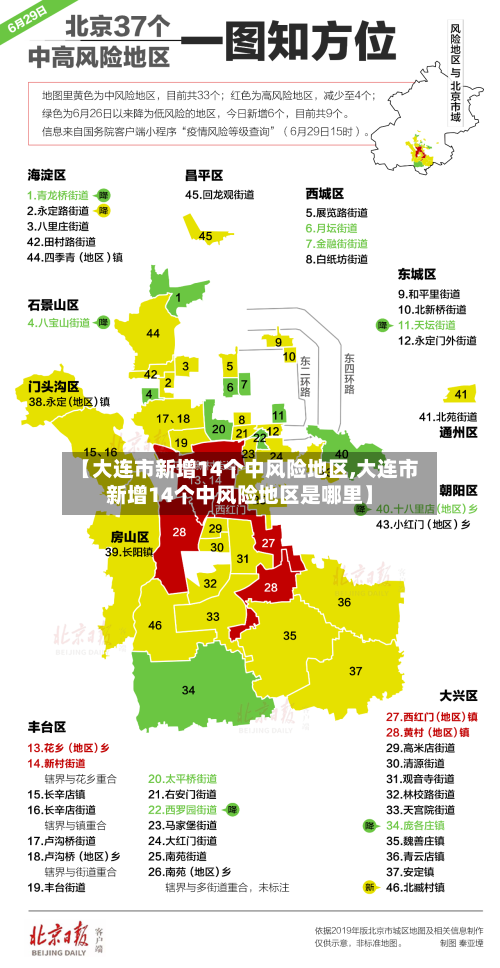 【大连市新增14个中风险地区,大连市新增14个中风险地区是哪里】-第3张图片