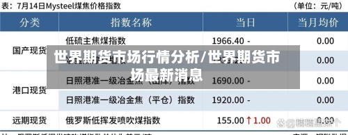 世界期货市场行情分析/世界期货市场最新消息-第2张图片