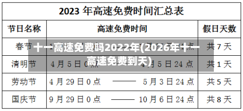 十一高速免费吗2022年(2026年十一高速免费到天)-第2张图片