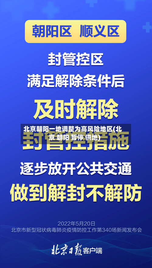 北京朝阳一地调整为高风险地区(北京 朝阳 暂停 供地)-第3张图片