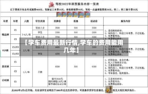 【学车费用最新行情,学车的费用能用几年】-第2张图片