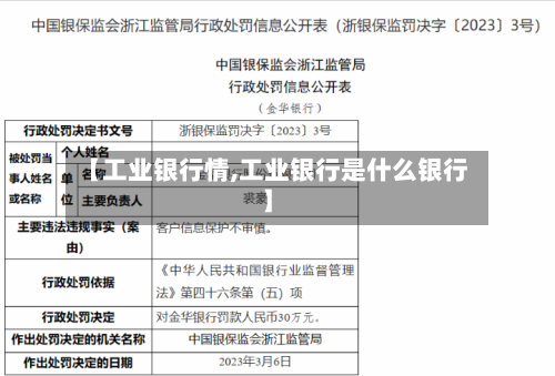 【工业银行情,工业银行是什么银行】-第3张图片
