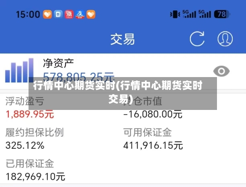 行情中心期货实时(行情中心期货实时交易)