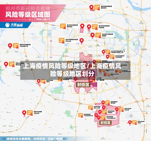 上海疫情风险等级地区/上海疫情风险等级地区划分