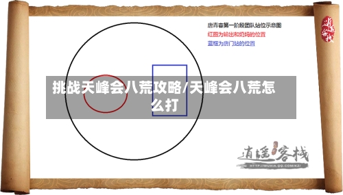 挑战天峰会八荒攻略/天峰会八荒怎么打-第2张图片