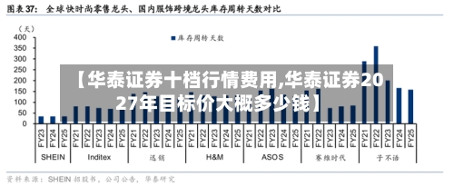 【华泰证券十档行情费用,华泰证券2027年目标价大概多少钱】