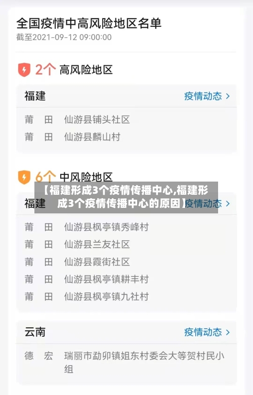 【福建形成3个疫情传播中心,福建形成3个疫情传播中心的原因】