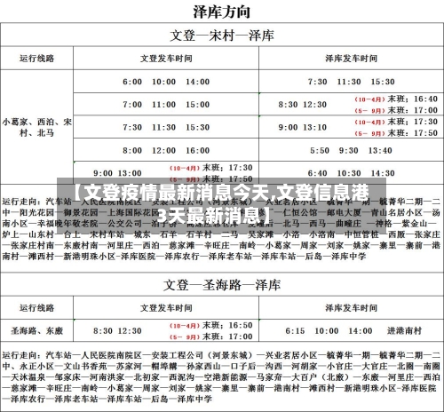 【文登疫情最新消息今天,文登信息港3天最新消息】-第2张图片