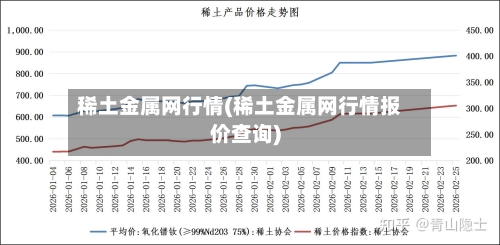 稀土金属网行情(稀土金属网行情报价查询)-第3张图片