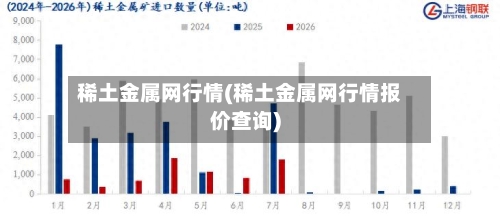 稀土金属网行情(稀土金属网行情报价查询)-第2张图片