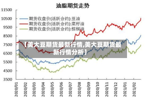 【美大豆期货最新行情,美大豆期货最新行情分析】
