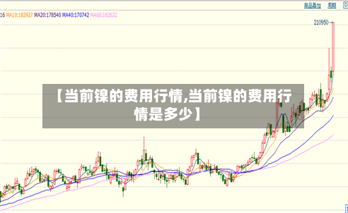 【当前镍的费用行情,当前镍的费用行情是多少】-第2张图片