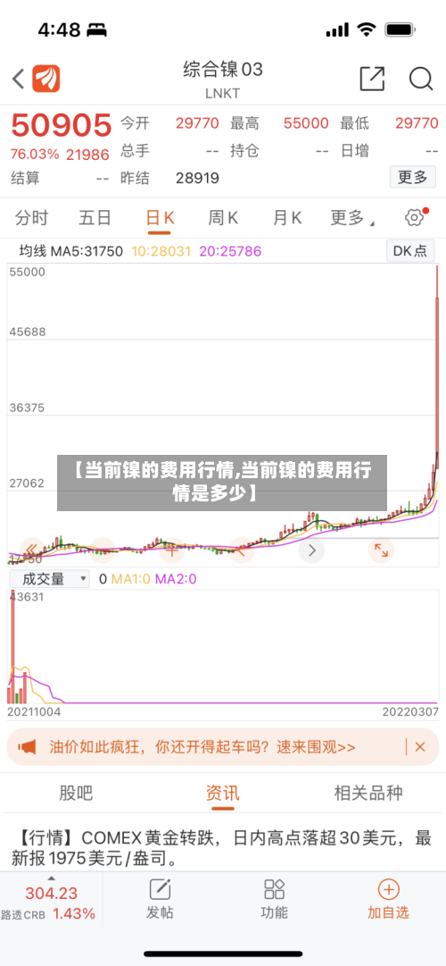 【当前镍的费用行情,当前镍的费用行情是多少】-第3张图片