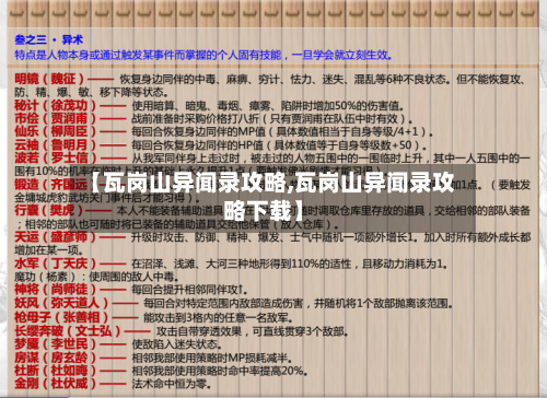 【瓦岗山异闻录攻略,瓦岗山异闻录攻略下载】