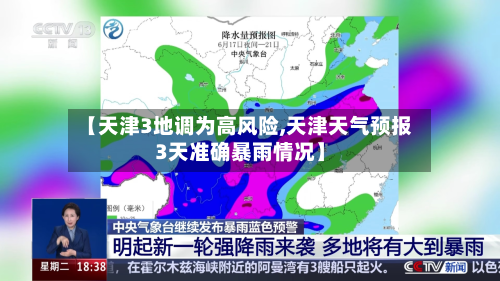 【天津3地调为高风险,天津天气预报3天准确暴雨情况】