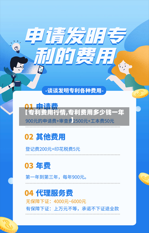 【专利费用行情,专利费用多少钱一年】
