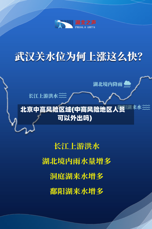 北京中高风险区域(中高风险地区人员可以外出吗)-第2张图片