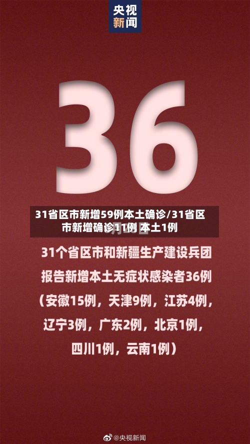31省区市新增59例本土确诊/31省区市新增确诊11例 本土1例-第2张图片