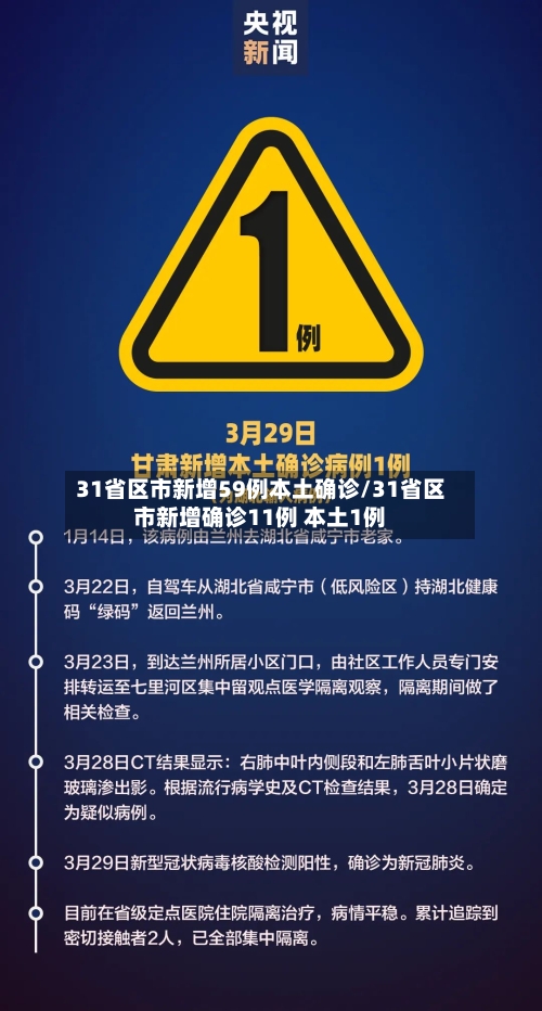 31省区市新增59例本土确诊/31省区市新增确诊11例 本土1例-第3张图片